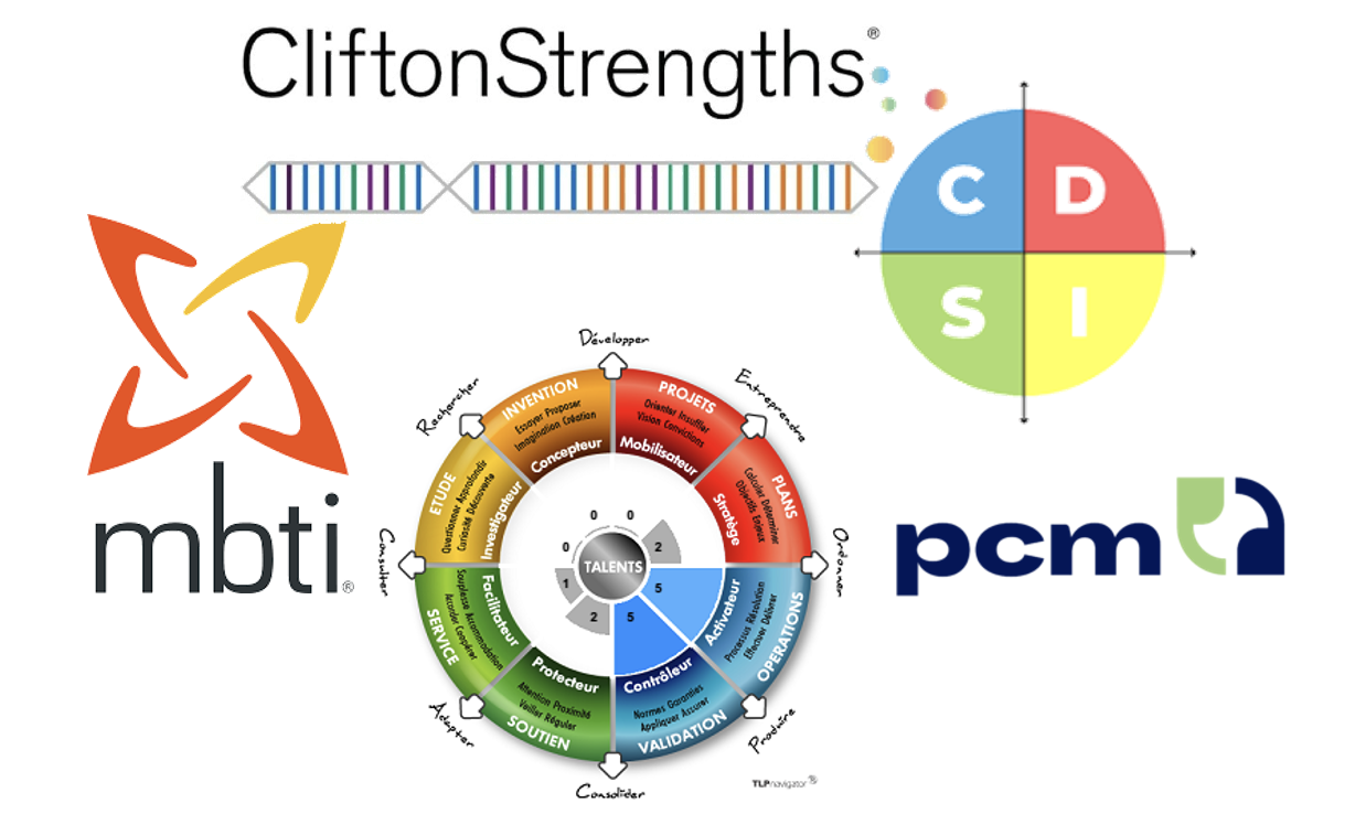 Coaching : faut-il en passer par le MBTI (ou autre outil de connaissance de soi)?